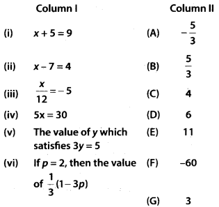 NCERT-Exemplar-Class-7-Maths-Chapter-4-Simple-Equations-17