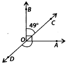 NCERT Exemplar Class 7 Maths Chapter 5 Lines and Angles 54