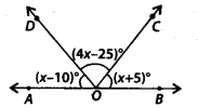 NCERT Exemplar Class 7 Maths Chapter 5 Lines and Angles 57