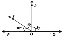 NCERT Exemplar Class 7 Maths Chapter 5 Lines and Angles 6