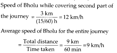 NCERT Exemplar Class 7 Science Chapter 13 Motion and Time Q19.1