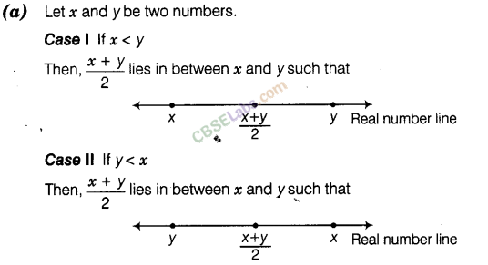 NCERT Exemplar Class 8 Maths Chapter 1 Rational Numbers-15