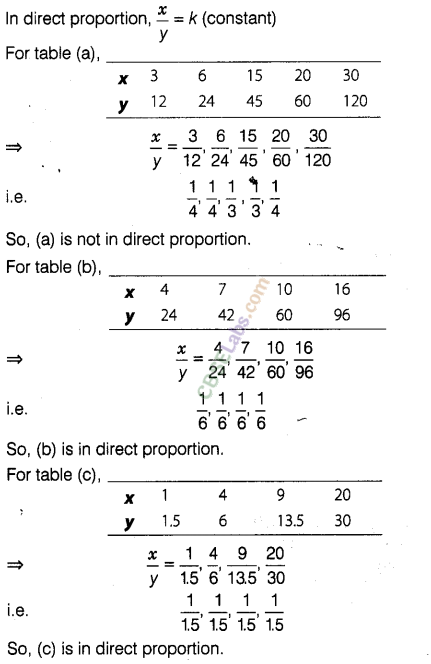 NCERT Exemplar Class 8 Maths Chapter 10 Direct and Inverse Proportion 50