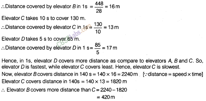 NCERT Exemplar Class 8 Maths Chapter 10 Direct and Inverse Proportion 79