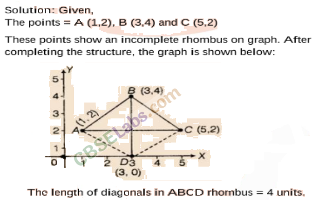 NCERT Exemplar Class 8 Maths Chapter 12 Introduction to Graphs 38