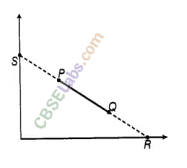 NCERT Exemplar Class 8 Maths Chapter 12 Introduction to Graphs 49