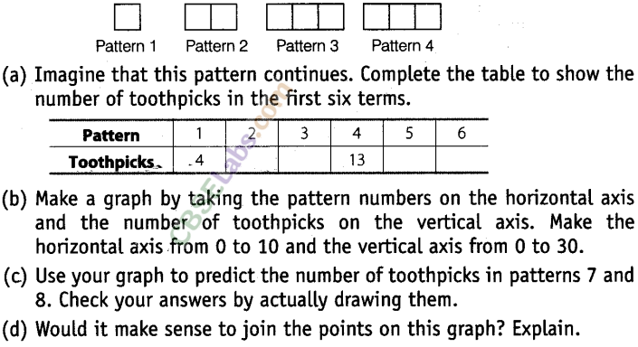 NCERT Exemplar Class 8 Maths Chapter 12 Introduction to Graphs 64