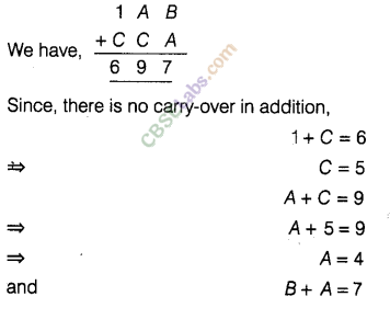 NCERT Exemplar Class 8 Maths Chapter 13 Playing with Numbers 18