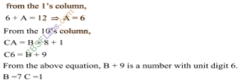 NCERT Exemplar Class 8 Maths Chapter 13 Playing with Numbers 25
