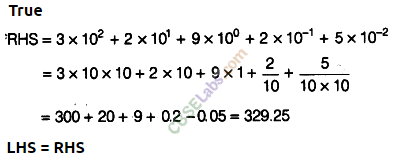 NCERT Exemplar Class 8 Maths Chapter 8 Exponents and Powers Img 94