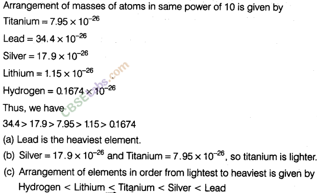 NCERT Exemplar Class 8 Maths Chapter 8 Exponents and Powers Img 186