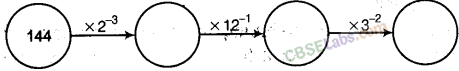 NCERT Exemplar Class 8 Maths Chapter 8 Exponents and Powers Img 198