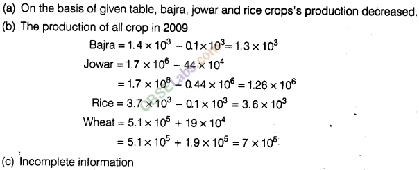 NCERT Exemplar Class 8 Maths Chapter 8 Exponents and Powers Img 201