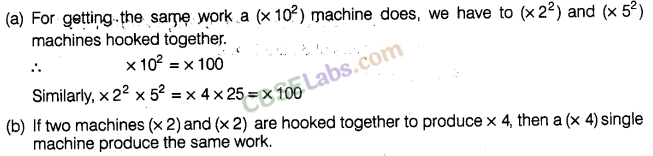NCERT Exemplar Class 8 Maths Chapter 8 Exponents and Powers Img 204