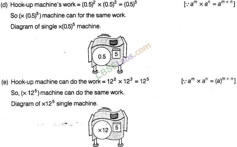 NCERT Exemplar Class 8 Maths Chapter 8 Exponents and Powers Img 225