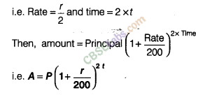 NCERT Exemplar Class 8 Maths Chapter 9 Comparing Quantities Img 6