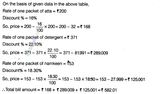 NCERT Exemplar Class 8 Maths Chapter 9 Comparing Quantities Img 45