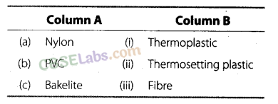 NCERT Exemplar Class 8 Science Chapter 3 Synthetic Fibres and Plastics 1