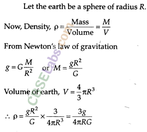 NCERT Exemplar Class 9 Science Chapter 10 Gravitation Img 2