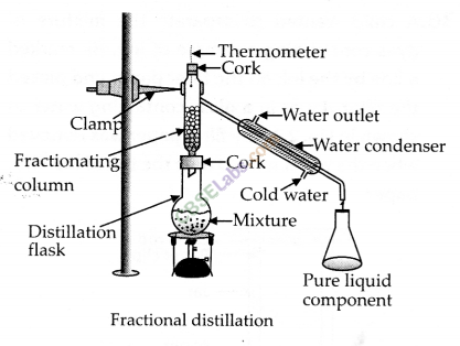 NCERT Exemplar Class 9 Science Chapter 2 Is Matter Around Us Pure Img 6