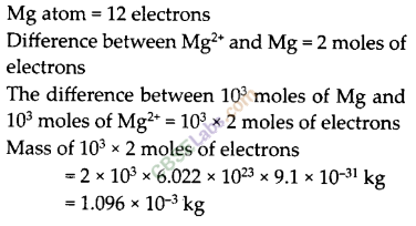 NCERT Exemplar Class 9 Science Chapter 3 Atoms and Molecules Img 23