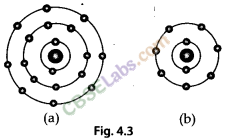 NCERT Exemplar Class 9 Science Chapter 4 Structure of the Atoms Img 3