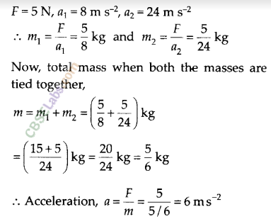 NCERT Exemplar Class 9 Science Chapter 9 Force and Laws of Motion Img 7