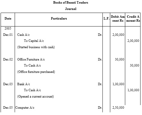 NCERT Solutions For Class 11 Financial Accounting - Recording of Transactions-I Numerical Questions Q20.1