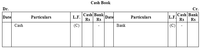 NCERT Solutions For Class 11 Financial Accounting - Recording of Transactions-II LAQ Q3