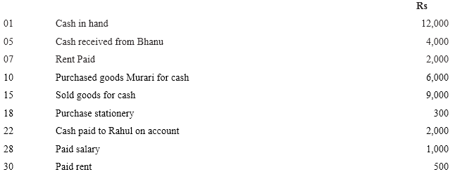 NCERT Solutions For Class 11 Financial Accounting - Recording of Transactions-II Numerical Questions Q1