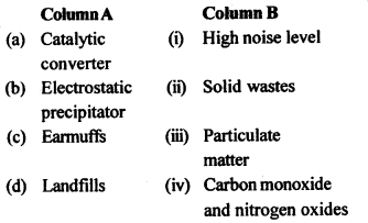 NCERT-Solutions-For-Class-12-Biology-Environmental-Issues-Q4