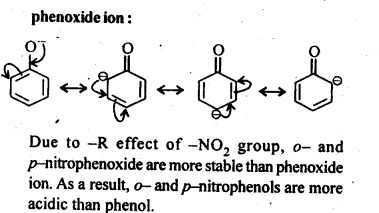 NCERT Solutions For Class 12 Chemistry Chapter 11 Alcohols Phenols and Ether Intext Questions Q8.1