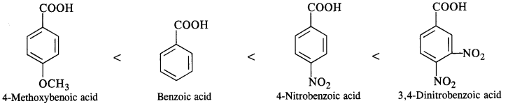 NCERT Solutions For Class 12 Chemistry Chapter 12 Aldehydes Ketones and Carboxylic Acids Exercises Q12.1