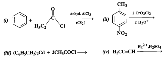 NCERT Solutions For Class 12 Chemistry Chapter 12 Aldehydes Ketones and Carboxylic Acids Intext Questions Q2