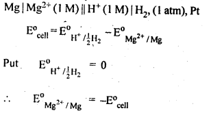 NCERT-Solutions-For-Class-12-Chemistry-Chapter-3-Electrochemistry-Textbook-Questions-Q1