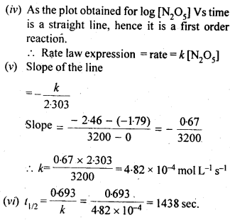 NCERT Solutions For Class 12 Chemistry Chapter 4 Chemical Kinetics Exercises Q15.3