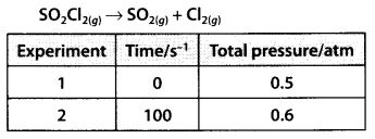 NCERT Solutions For Class 12 Chemistry Chapter 4 Chemical Kinetics Exercises Q21