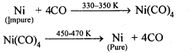 NCERT Solutions For Class 12 Chemistry Chapter 6 General Principles and Processes of Isolation of Elements Exercises Q26