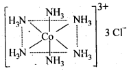 NCERT Solutions For Class 12 Chemistry Chapter 9 Coordination Compounds Exercises Q1