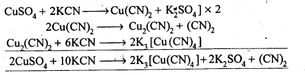 NCERT Solutions For Class 12 Chemistry Chapter 9 Coordination Compounds Exercises Q14