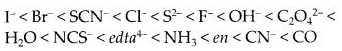 NCERT Solutions For Class 12 Chemistry Chapter 9 Coordination Compounds Exercises Q17