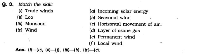 NCERT-Solutions-For-Class-7-Geography-Social-Science-Chapter-4-Air-Q3