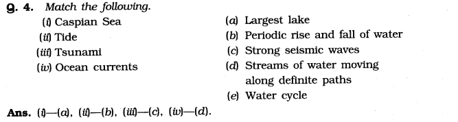 NCERT-Solutions-For-Class-7-Geography-Social-Science-Chapter-5-Water-Q4