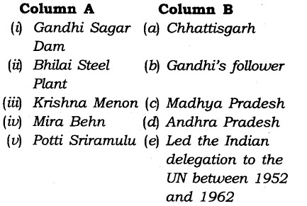 NCERT-Solutions-For-Class-8-History-Social-Science-Chapter-12-India-After-Independence-Exercise-Questions-Q4