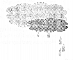 NCERT-Solutions-for-Class-1-English-Chapter-18-Clouds-Reading-is-Fun-Q1