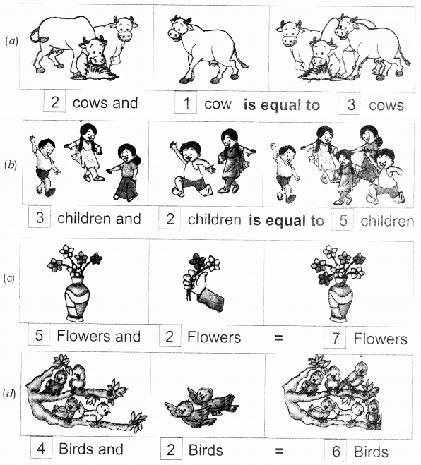NCERT-Solutions-for-Class-1-Maths-Chapter-3-Addition-Page-52-Q1