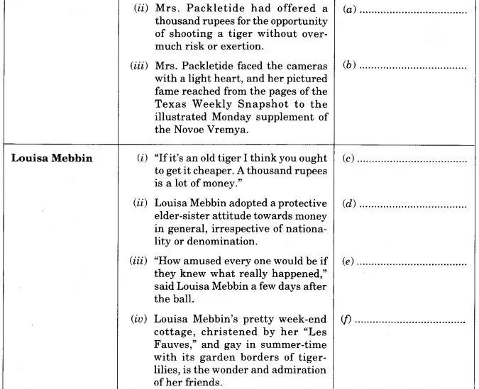 NCERT Solutions for Class 10 English Literature Chapter 2 Mrs. Packletide’s Tiger Text Book Questions Q5.1
