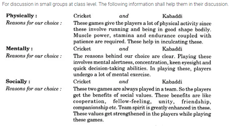 NCERT-Solutions-for-Class-10-English-Main-Course-Book-Unit-1-Health-and-Medicine-Chapter-4-The-World-of-Sports-Q1