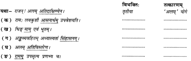 NCERT-Solutions-for-Class-10-Sanskrit-Shemushi-Chapter-4-शिशुलालनम्-1