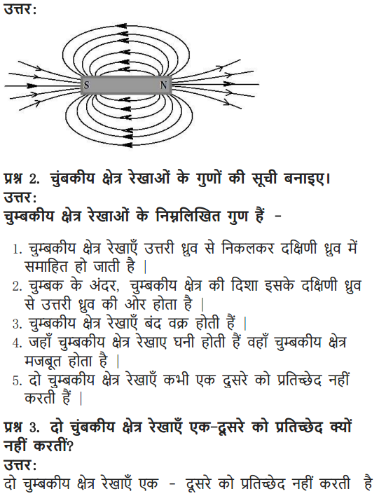 NCERT Solutions for Class 10 Science Chapter 13 Magnetic Effects of Electric Current Hindi Medium 5